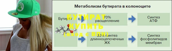 соль ск Белая Холуница